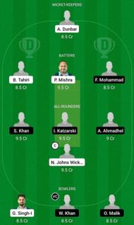 INB vs BS Fantasy Suggestion Team 1